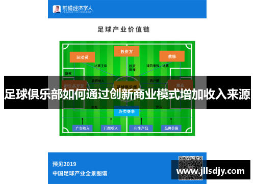 足球俱乐部如何通过创新商业模式增加收入来源